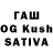 КЕТАМИН ketamine Zubaida Imamova